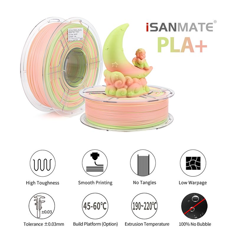 PLA+ | Gradient | iSanmate - Pink / Candy Green