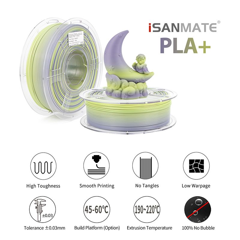 PLA+ | Gradient | iSanmate - Grey Green (Camo)
