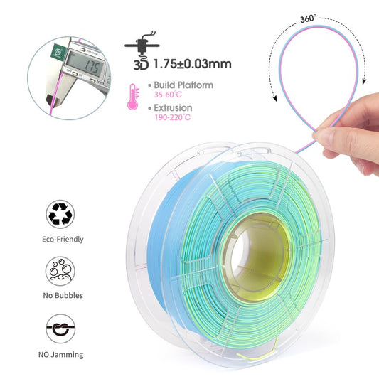 PLA | Tri-Color Matte | iSanmate - Flourite