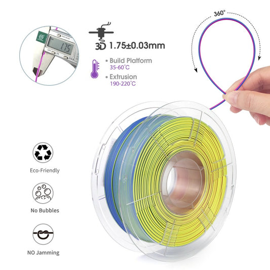PLA | Tri-Color Matte | iSanmate - Iris Sapphire