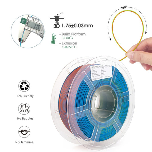 PLA | Tri-Color Matte | iSanmate - Malachite