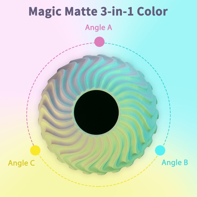 PLA | Tri-Color Matte | iSanmate - Moonstone