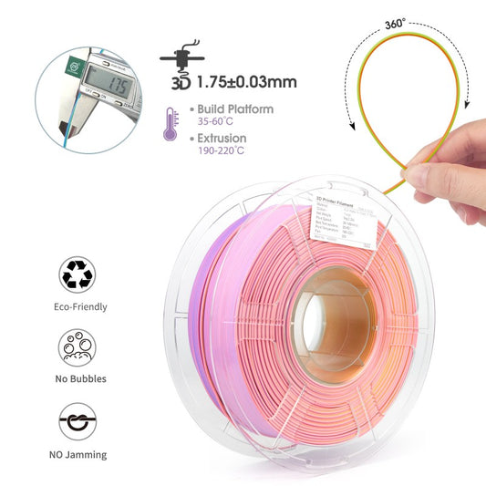 PLA | Tri-Color Matte | iSanmate - Topaz