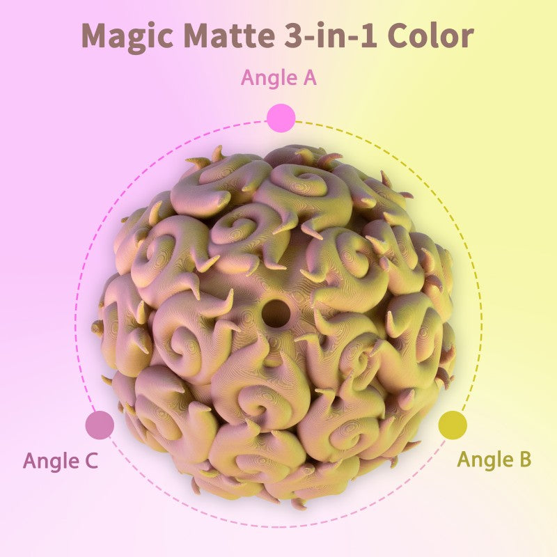 PLA | Tri-Color Matte | iSanmate - Topaz