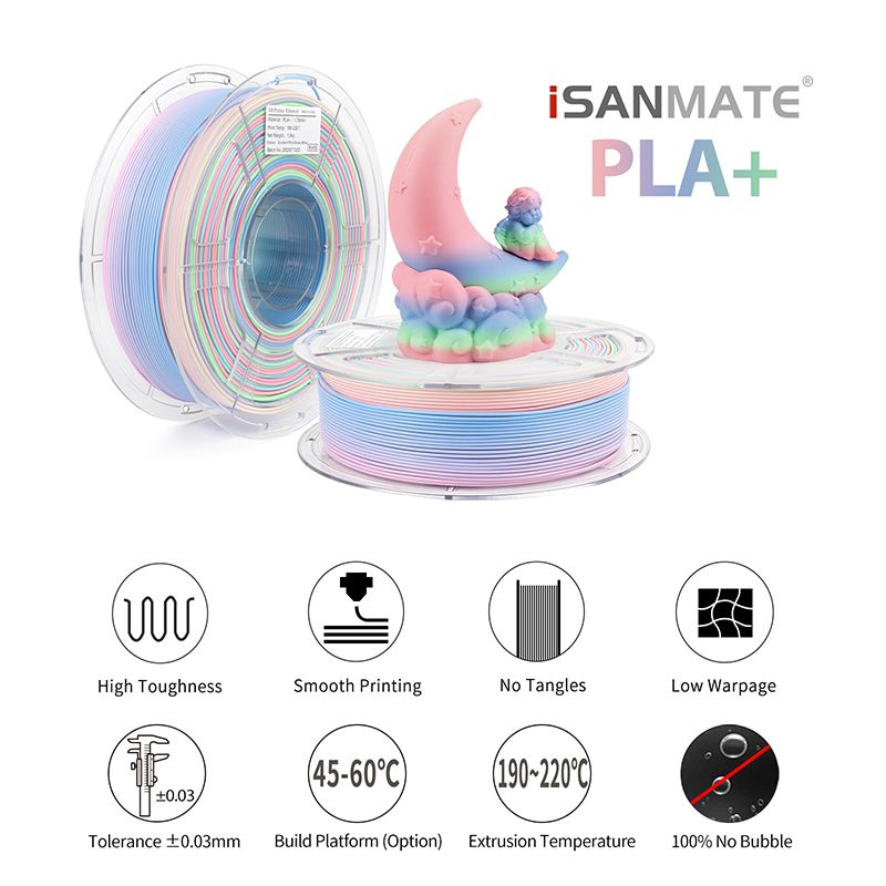 PLA+ | Gradient | iSanmate - Pink/Green/Blue
