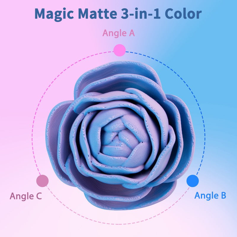PLA | Tri-Color Matte | iSanmate - Rose Quartz