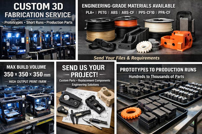 Custom 3D printed parts